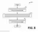Fig. 06 - Complementary driver alignment