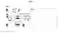 Fig. 02 - Method for recognizing a mobile device in a site