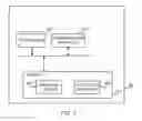 Fig. 04 - Control of self-organizing network functions