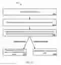Fig. 19 - Managing moving wireless access points in wireless network positioning system