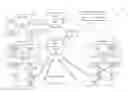 Fig. 01 - Systems and methods for wireless spectrum access in heterogeneous networks