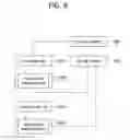 Fig. 09 - Method for reporting information related to D2D performed by terminal in wireless communication system