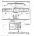Fig. 01 - Method for multi-channel operation in a vehicular network and vehicular network