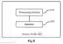 Fig. 06 - Method and apparatus for mobility management
