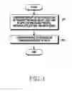 Fig. 04 - Apparatus and method for controlling data transmission in communication system