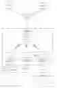 Fig. 01 - Ethernet over cellular