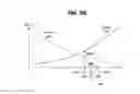Fig. 09 - Handover method in mobile communication system