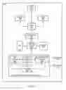 Fig. 05 - Bluetooth(™) low-energy scanning and ranging