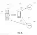 Fig. 08 - Bluetooth(™) low-energy scanning and ranging