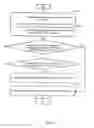 Fig. 08 - Communicating control data in a wireless communication network