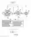 Fig. 06 - Electronic apparatus and method