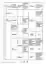 Fig. 14 - Electronic apparatus and method