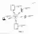 Fig. 02 - Adaptively changing availability of nan devices for post nan activities