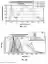 Fig. 02 - SYSTEMS AND METHODS OF DYNAMIC ILLUMINATION AND TEMPORALLY COORDINATED  SPECTRAL CONTROL AND BIOLOGICAL DIMMING