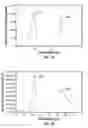 Fig. 04 - SYSTEMS AND METHODS OF DYNAMIC ILLUMINATION AND TEMPORALLY COORDINATED  SPECTRAL CONTROL AND BIOLOGICAL DIMMING