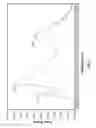 Fig. 08 - SYSTEMS AND METHODS OF DYNAMIC ILLUMINATION AND TEMPORALLY COORDINATED  SPECTRAL CONTROL AND BIOLOGICAL DIMMING