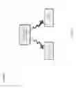 Fig. 33 - Angling apparatus to identify and notate angling events