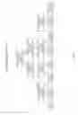Fig. 35 - Angling apparatus to identify and notate angling events