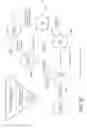 Fig. 87 - Angling apparatus to identify and notate angling events