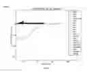 Fig. 19 - Method to determine and share angling events and corresponding location data
