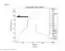 Fig. 30 - Method to determine and share angling events and corresponding location data