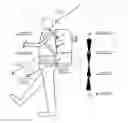 Fig. 01 - Dynamic Carry Multiple Level Counterbalance Counterthrust Frame Rucksack