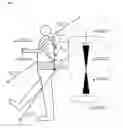 Fig. 03 - Dynamic Carry Multiple Level Counterbalance Counterthrust Frame Rucksack