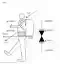 Fig. 04 - Dynamic Carry Multiple Level Counterbalance Counterthrust Frame Rucksack