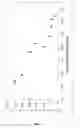 Fig. 04 - Absorbent laminated material