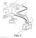 Fig. 03 - OBJECT INFORMATION ACQUIRING APPARATUS, CONTROL METHOD THEREOF, AND METHOD FOR DETERMINATION OF CONTACT