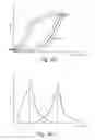 Fig. 06 - METHOD FOR CORRECTING CUFF PRESSURE IN A NON-INVASIVE BLOOD PRESSURE MEASUREMENT