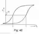 Fig. 07 - METHOD FOR CORRECTING CUFF PRESSURE IN A NON-INVASIVE BLOOD PRESSURE MEASUREMENT