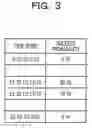 Fig. 04 - MEASUREMENT APPARATUS AND RECORDING MEDIUM RECORDING MEASUREMENT PROGRAM