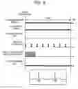 Fig. 06 - MEASUREMENT APPARATUS AND RECORDING MEDIUM RECORDING MEASUREMENT PROGRAM