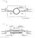 Fig. 01 - SHIELDED RING RESONATOR STRUCTURE