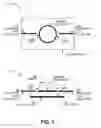 Fig. 02 - SHIELDED RING RESONATOR STRUCTURE