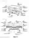 Fig. 04 - SHIELDED RING RESONATOR STRUCTURE
