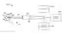 Fig. 01 - LESION MATURATION PREDICTION USING LOCAL IMPEDANCE
