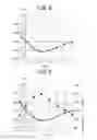 Fig. 09 - MOBILE TERMINAL APPARATUS, PROGRAM, AND BIOLOGICAL INFORMATION MEASUREMENT SYSTEM