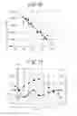 Fig. 10 - MOBILE TERMINAL APPARATUS, PROGRAM, AND BIOLOGICAL INFORMATION MEASUREMENT SYSTEM