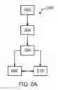 Fig. 04 - Devices, systems, and methods for determining vein geometric and compliance profiles for venous stenting