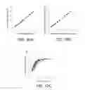 Fig. 09 - Devices, systems, and methods for determining vein geometric and compliance profiles for venous stenting