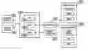 Fig. 01 - System and method for enhanced data analysis with video enabled software tools for medical environments