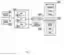 Fig. 02 - System and method for enhanced data analysis with video enabled software tools for medical environments