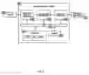 Fig. 03 - System and method for enhanced data analysis with video enabled software tools for medical environments