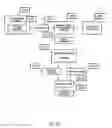 Fig. 12 - System and method for enhanced data analysis with video enabled software tools for medical environments
