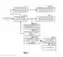 Fig. 08 - System and method of registration between devices with movable arms