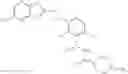 Fig. 02 - Antimicrobial agents