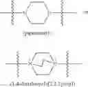 Fig. 09 - Monosubstituted or polysubstituted amphiphilic hypocrellin derivative, and preparation method and application thereof