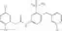 Fig. 239 - AROMATIC SULFONAMIDE DERIVATIVES